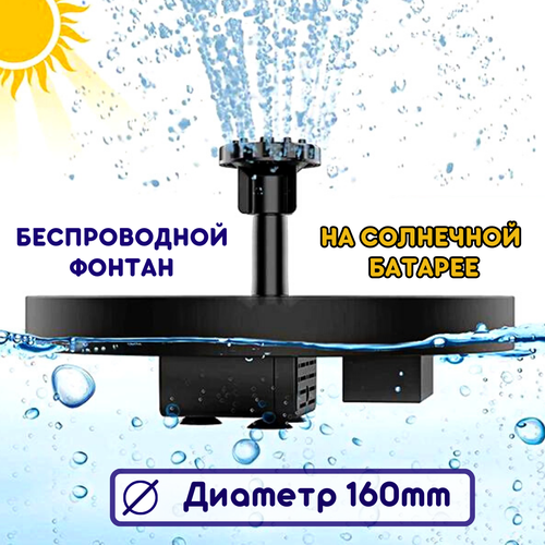 ������ ������ ��������� ������� ������ �� ��������� ������� ��� ����� � �������� ����