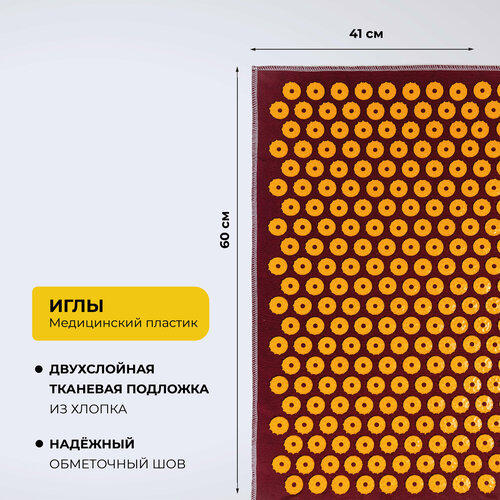 ������ ������ ���������� ��������� 