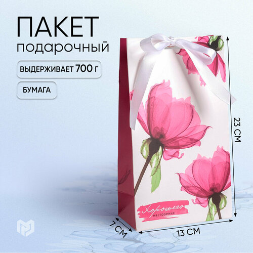 ������ ������ ����� ���������� � ������ ��������� �����������, 13 ? 23 ? 7 �� ����