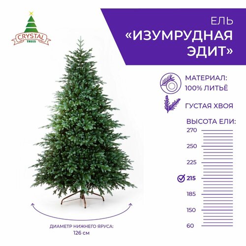 ������ ������ ��� ������������� Crystal trees ����, 215 �� ����
