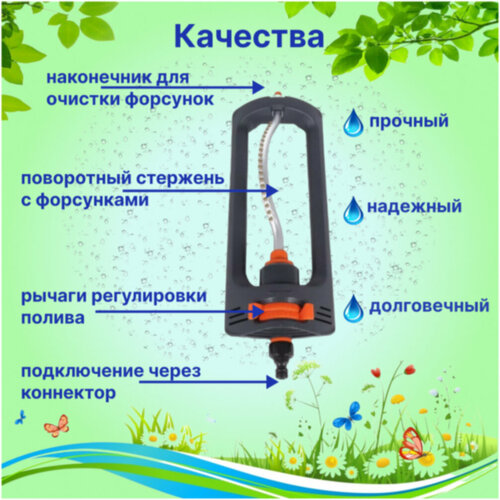 ������ ������ ����������� ��� ������ ��������� ������� ������������� . ��������������� ���������� ����