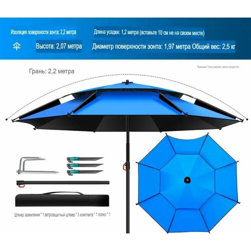 ������ ������ ���� ������� ������� ������� 2,2 � ����