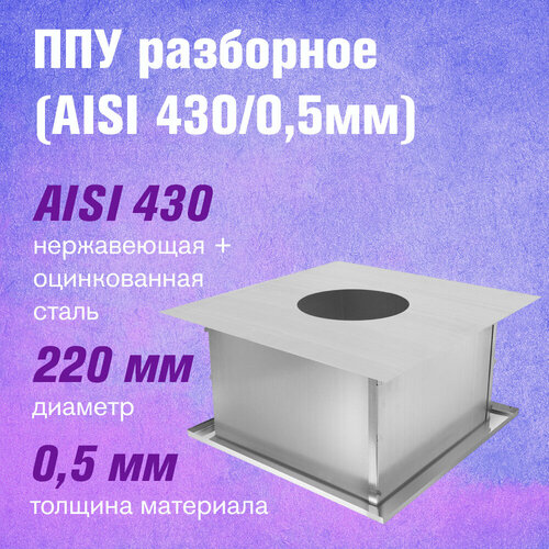 ������ ������ ��� ���������+���������� (AISI 430/0,5��) ��������� (220) ����