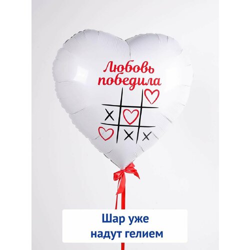 ������ ������ ������� �������������� ������ � ������ ������ �������� ����