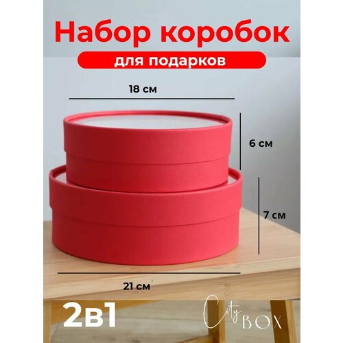 ������ ������ ������� ������� � ���������� ������� ����