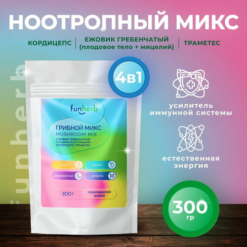 ������ ������ ���������� ������� ��� ����� �� ������: ������ �����������, ��������, ��������� ����