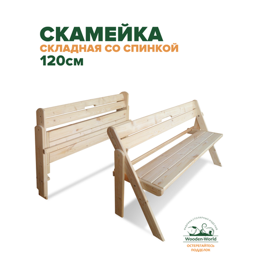 ������ ������ �������� ������� �� ������� �������� (1,2�) ������ ���������� ����