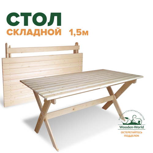 ������ ������ ���� �������� ���������� 1,5� ������� ����