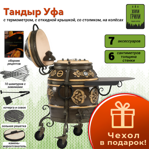 ������ ������ ������ ���, � �������� �������, � ������������� �������� � �� ������� ���� ������ / �����, ������� �������� � ������� ����