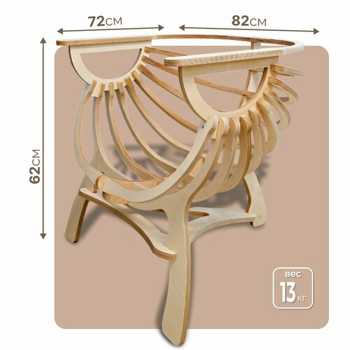 ������ ������ ������ ������ ������� ����