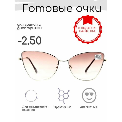 ������ ������ ������� ���� ��� ������ -2.50 , ������������ � ���������� ����