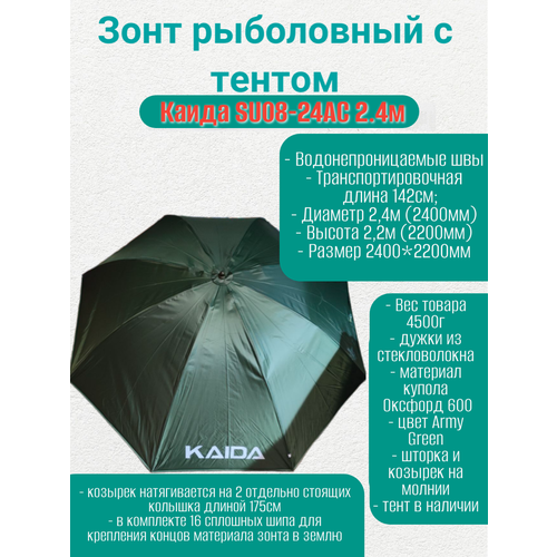 ������ ������ ���� ��� ������� � ������ � ��������� ����� SU08-24�� 2.4� ����