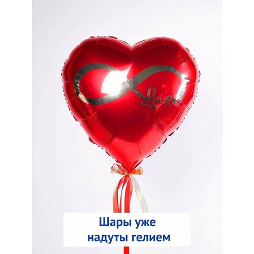 ������ ������ ������� �������������� ������ � ������ ����������� ������ ����