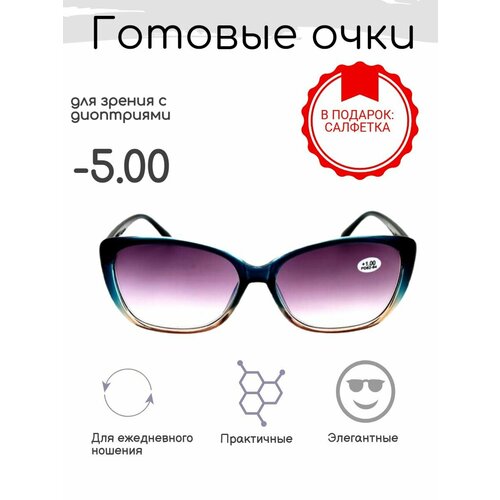 ������ ������ ������� ���� ��� ������ -5.00 , ������������ � ���������� ����