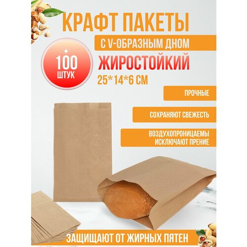 ������ ������ ����� �������� ����� 25 � 14 � 6 �� � V-�������� ���� 100 ���� ����
