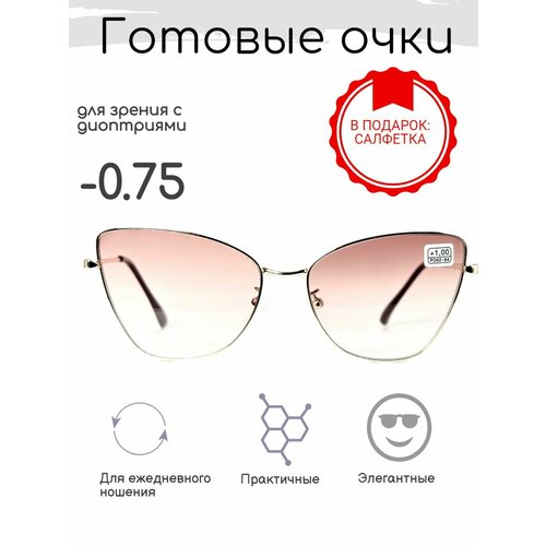 ������ ������ ������� ���� ��� ������ -0.75 , ������������ � ���������� ����