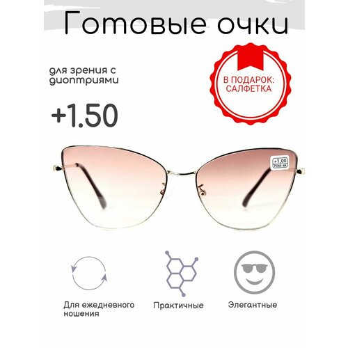 ������ ������ ������� ���� ��� ������ +1.50 , ������������ � ���������� ����