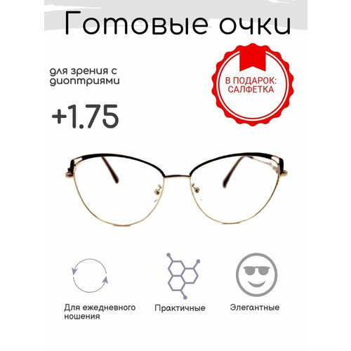 ������ ������ ������� ���� ��� ������ +1.75 , ������������� � ���������� ����