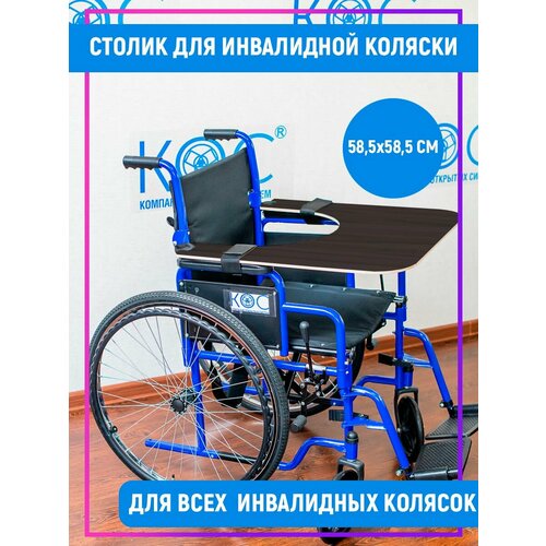 ������ ������ ������������� ������ ��� ���������� �������, ������� ����