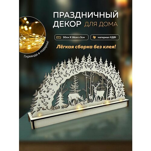 ������ ������ ���������� ������� ��������� ��� ���� � ��������� 2025 ����