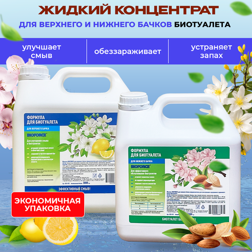 ������ ������ �������� ��� ����������, BIOFORCE �������� 3� + 3� ����