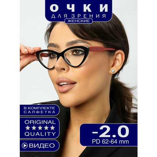 ������ ������ ������� ���� ��� ������ � ���������� -2.00 ��� ���� ����