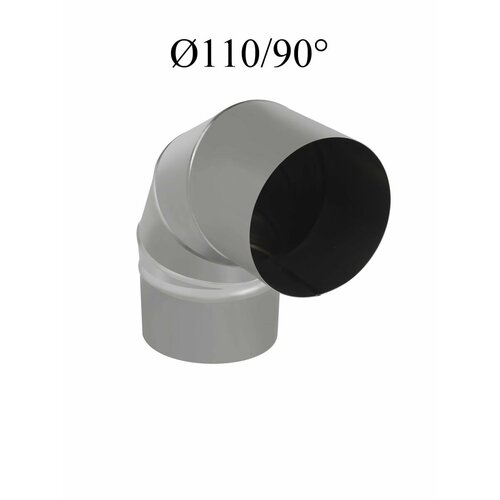 ������ ������ ����� ��� ������ ����� ����� ������ 110/90 ����