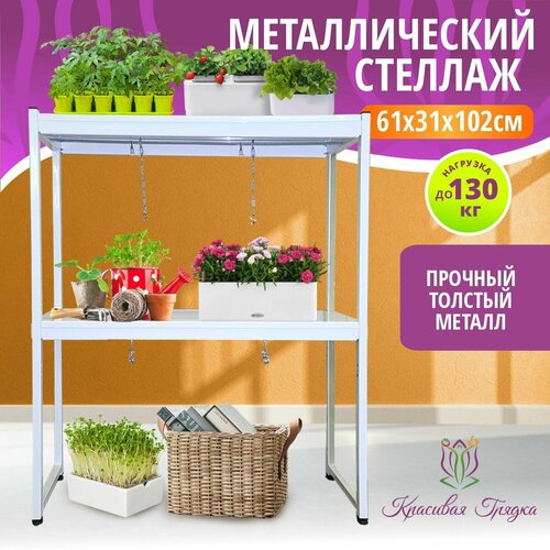 ������ ������ ������� ��� ������� �� ���������� ������������� 