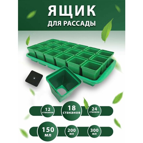 ������ ������ ����� ������� ��� ������� � �������� 0,15 � 18 �� ����