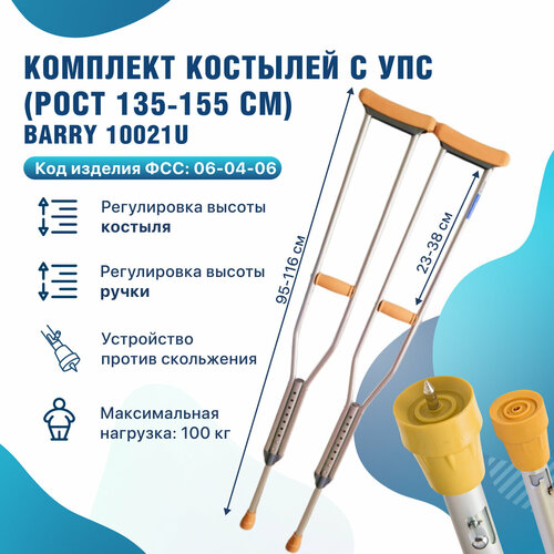 ������ ������ ������� ����������� 10021/U � ����������� ������ ���������� �� ���� 135-155 �� ����