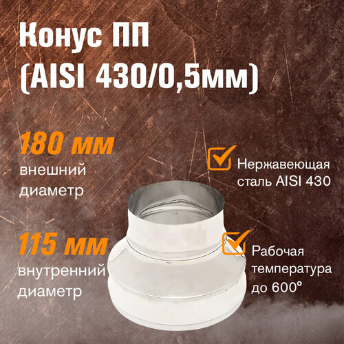 ������ ������ ����� �� ����������� ����� (AISI 430/0,5��) (��) (115�180) ����