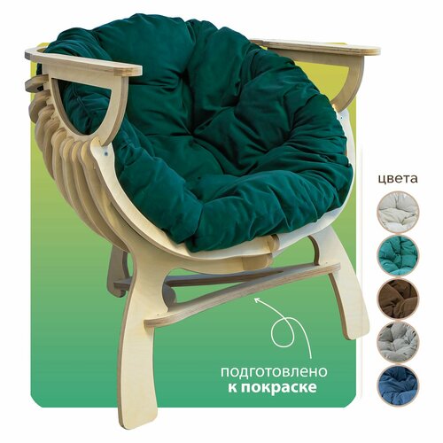 ������ ������ ������ ������� ����