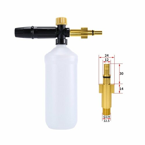 ������ ������ ������ ������� �� ���� ( Reap) ������ � �������� �� 12�� ����