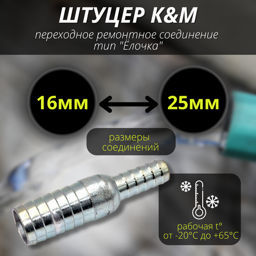 ������ ������ ����������� ��� ������� 16-25 �� ���������� ��� 