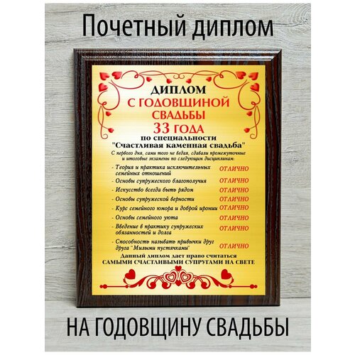 ������ ������ ������ � ���������� ������� 33 ���� ����