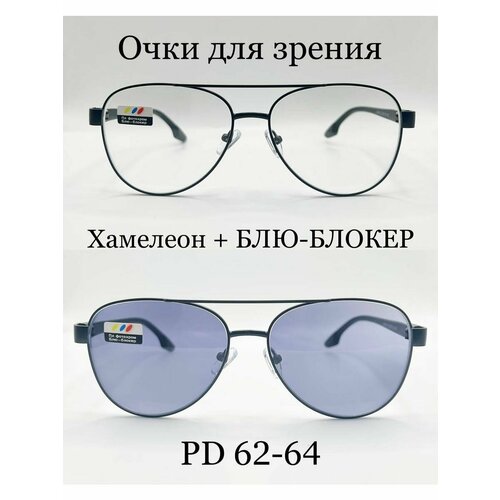 ������ ������ ���� ��� ������ � ������������ ������� (��������) -1 ����