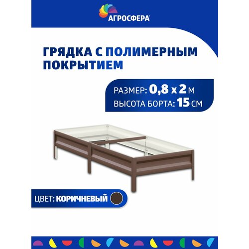 ������ ������ ������ ������������ � ���������� ��������� 0,8 � 2 �, �: 15 �� ����