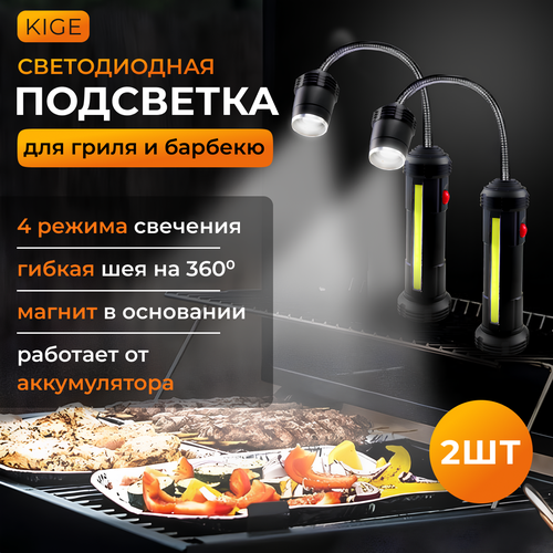 ������ ������ ����������� ��� ����� �������������� ������ �� ��������� ������, ������ ��������� ��� ������� ����, ����� �� 2 ���� ��� ����� ����