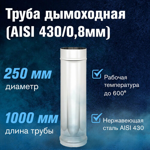 ������ ������ ����� �� ����������� ����� ��� �������� (AISI 430/0,8��) L-1� (250) ����