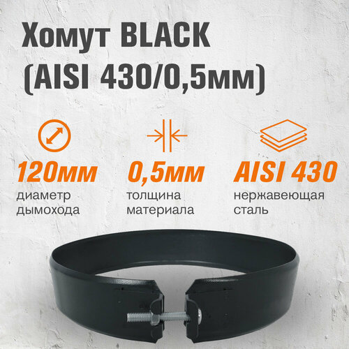 ������ ������ ����� �� ����������� ����� BLACK ��� �������� (AISI 430/0,5��) ��� �������� (120) ����