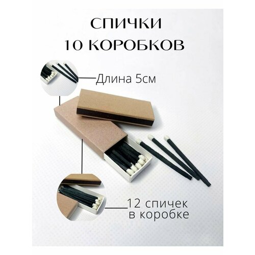 ������ ������ ������ ���������� ����