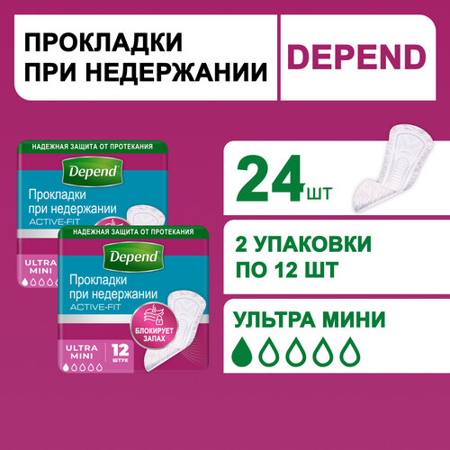 ������ ������ ��������� Depend ��� ������ ��� ���������� Ultra Mini, 2 ��. �� 12 ��. ����