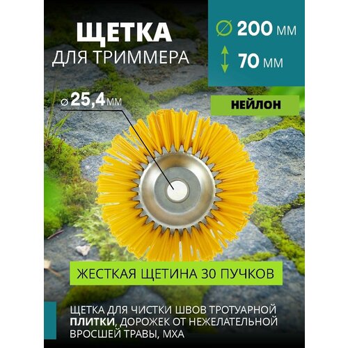 ������ ������ ����� ��� �������� PRAKTISCHE TOOLS, ����������, 200�� ������� ����