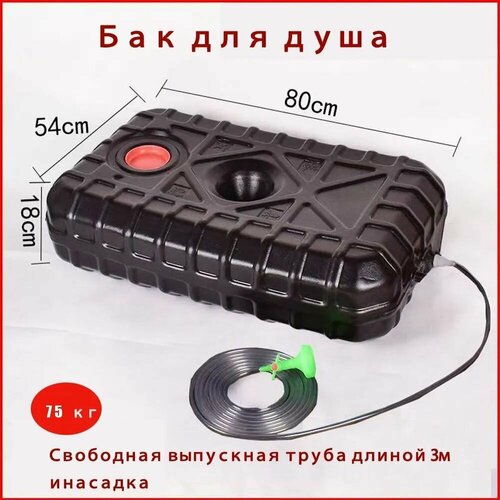 ������ ������ ��� ��� ����, ����� ��� ���������� �������� ����