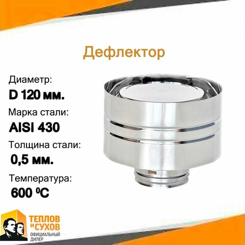 ������ ������ ��������� ��-� 430-0.5 D120 � � ����