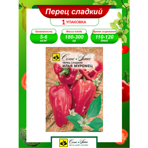 ������ ������ ������ ����� ������� ���� ������� ����������� 0,2 ��. ����