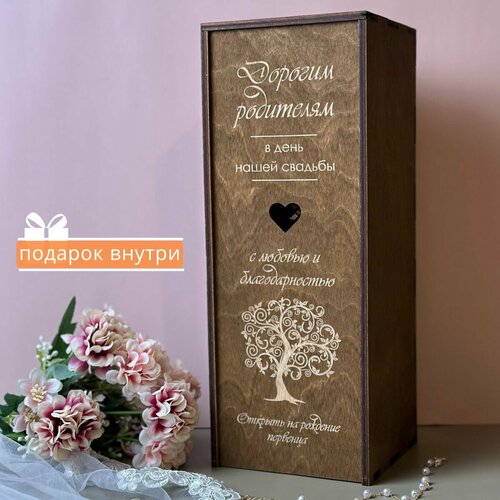 ������ ������ ����� ��� ���� ����