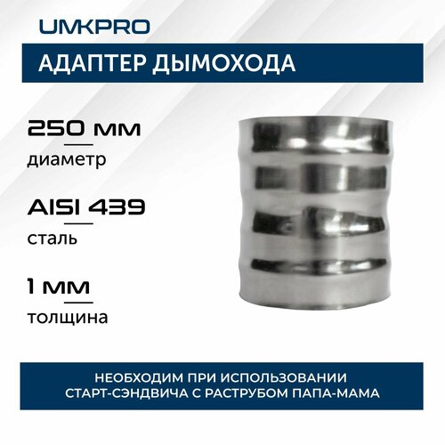 ������ ������ ������� ����� � 250�250, AISI 439/1,0��, h130�� ����