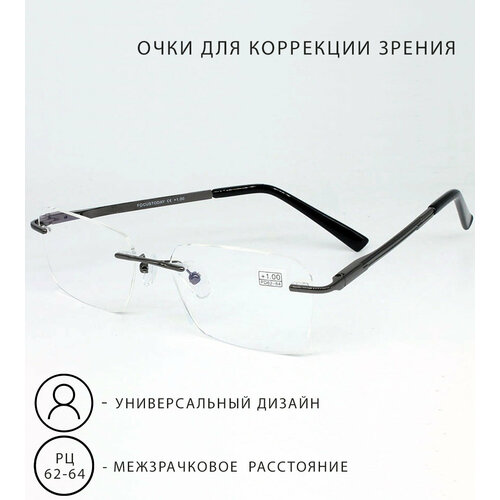 ������ ������ ������������ ���� � ����������. ���� ������������ �� ������� �������/������� F836 ����� ����