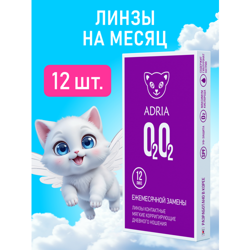 ������ ������ ���������� ����� �� ����� ADRIA O2O2, 12 ��., R 8,6, D -2, 1 ��. ����